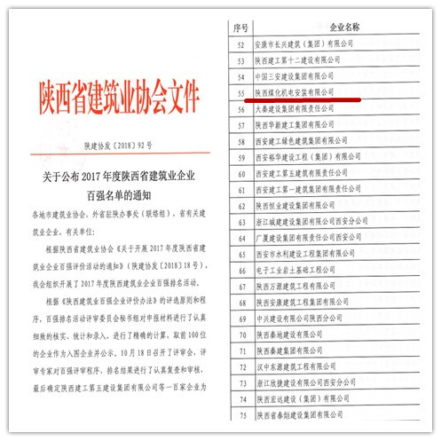 陜煤建設(shè)機電安裝公司再次闖入陜西省建筑業(yè)百強企業(yè)
