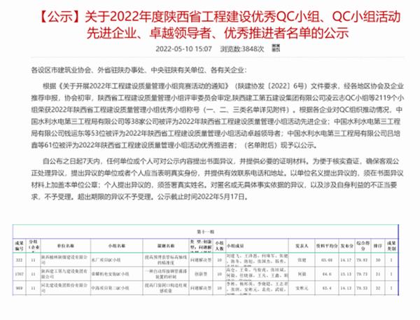 建設(shè)集團(tuán)榆林市西沙七萬(wàn)噸水廠(chǎng)項(xiàng)目QC成果喜獲佳績(jī)