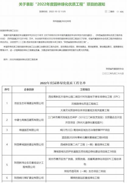 陜煤建設(shè)銅煤公司靖神鐵路站區(qū)景觀綠化項目榮獲2022年陜西省園林綠化優(yōu)質(zhì)工程