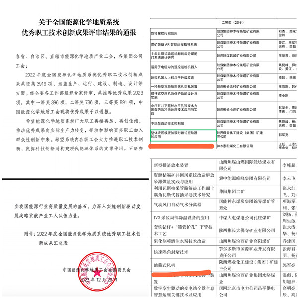 陜煤建設礦建三公司：喜報！一舉斬獲技術創(chuàng)新成果雙獎