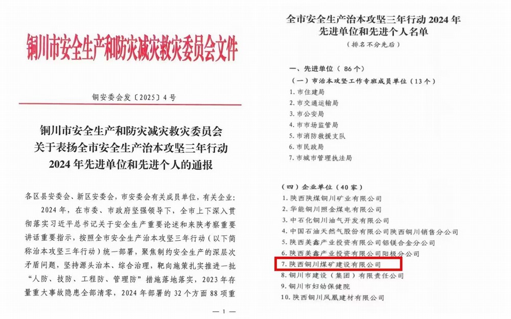 喜報(bào)！陜煤建設(shè)銅煤公司獲評(píng)“銅川市安全生產(chǎn)治本攻堅(jiān)三年行動(dòng)2024年先進(jìn)單位”